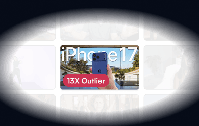 Outliers dashboard showing 10X outlier video